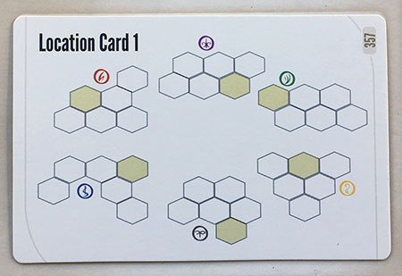 Charterstone Location Card 1
