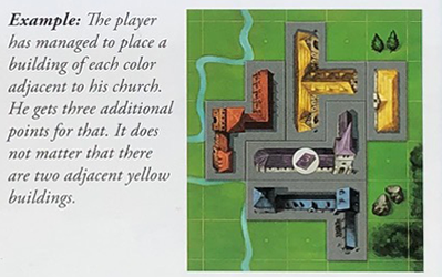 My City: Eternal Game - Churches