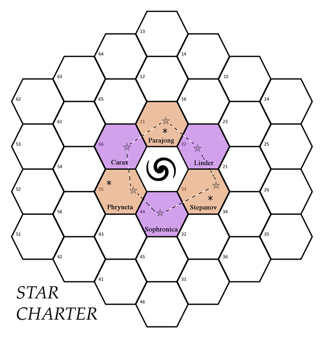 Star Charter - Game 1 Map