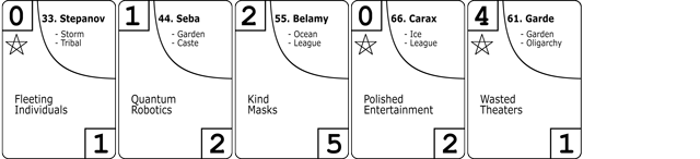 Star Charter - Game 3 Cards
