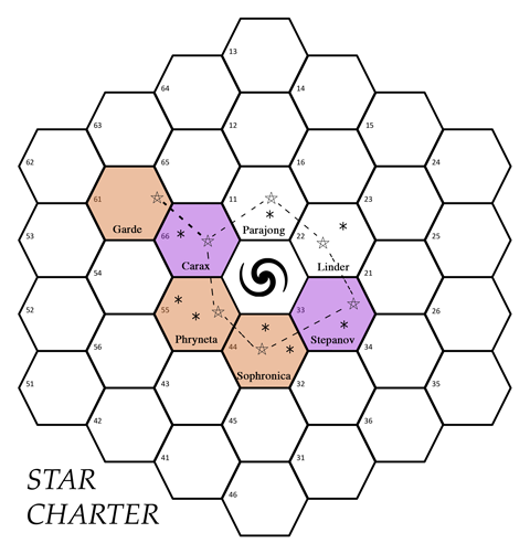 Star Charter - Game 3 Map