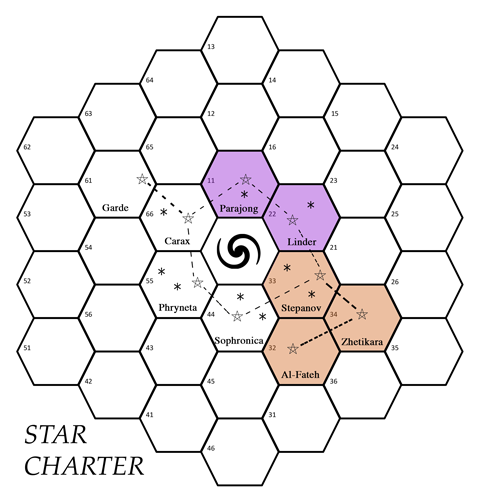 Star Charter - Game 4 Map