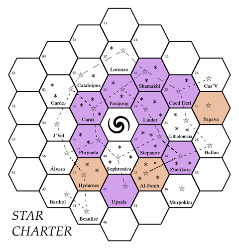 Star Charter - Game 18 Map