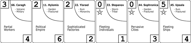 Star Charter - Game 6 Cards