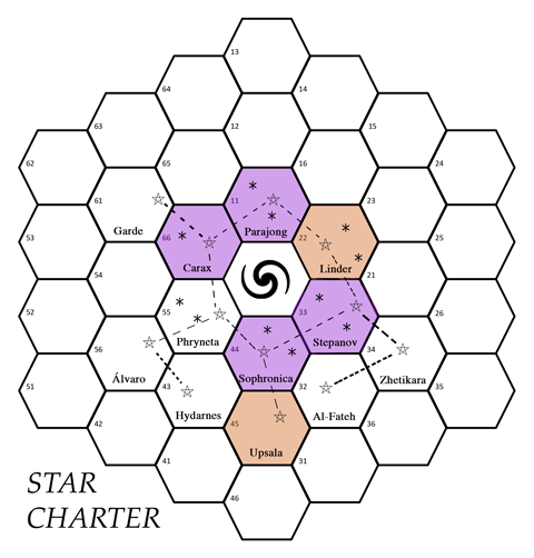 Star Charter - Game 6 Map