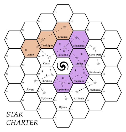 Star Charter - Game 8 Map
